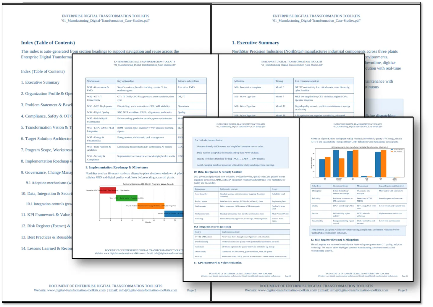 Guide & Case Study